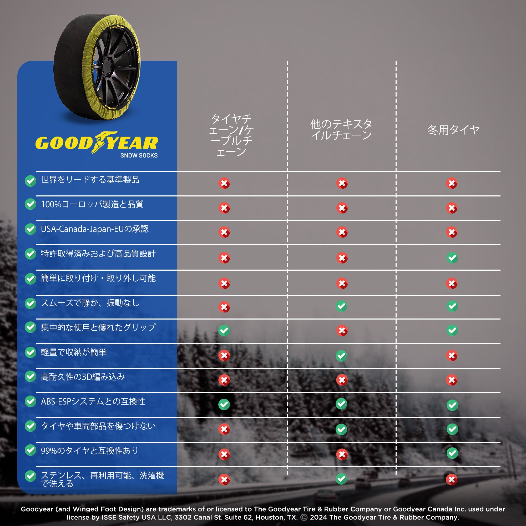 NEWGRIP - スノーソックス ニューグリップ｜布製タイヤチェーン